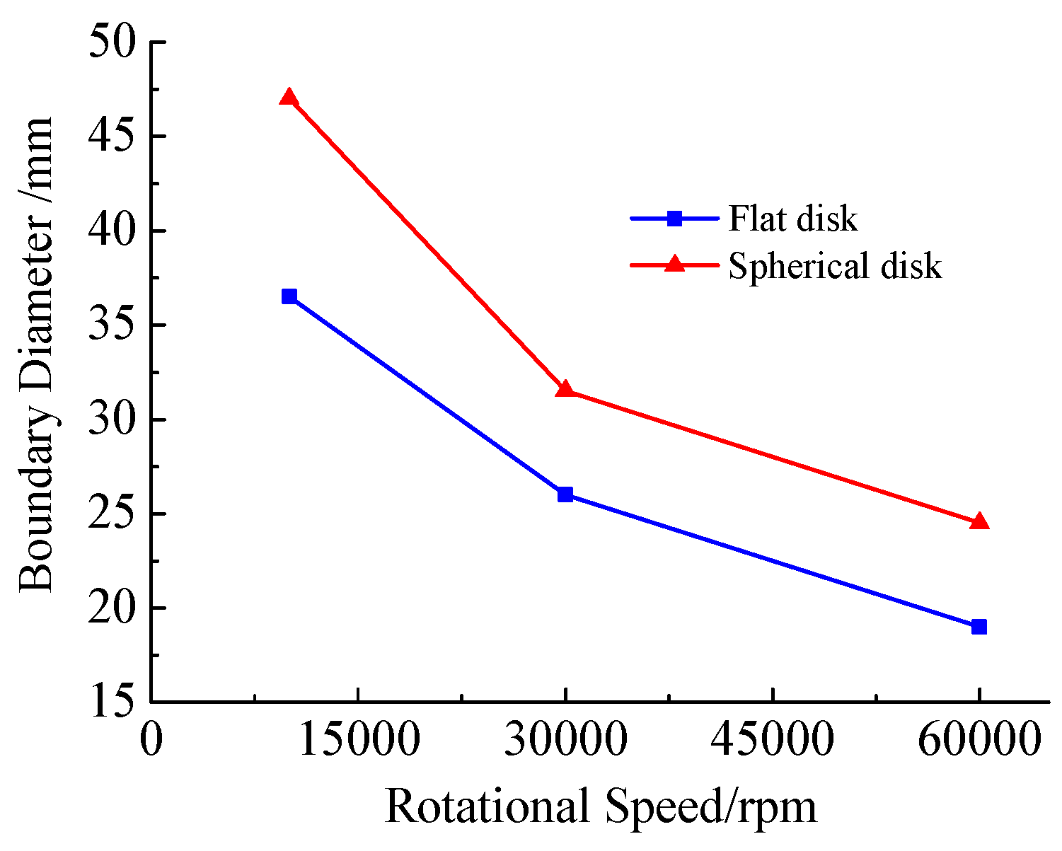 Applsci 14 00721 g015