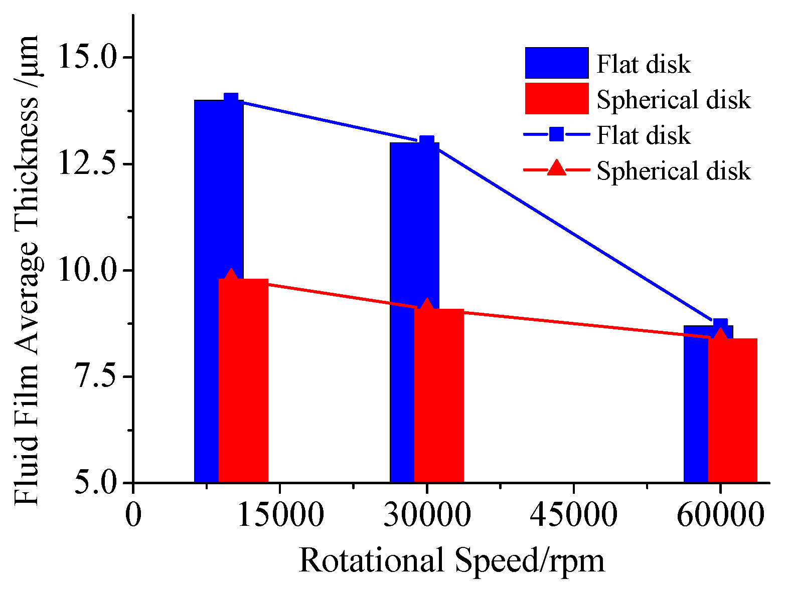 Applsci 14 00721 g016