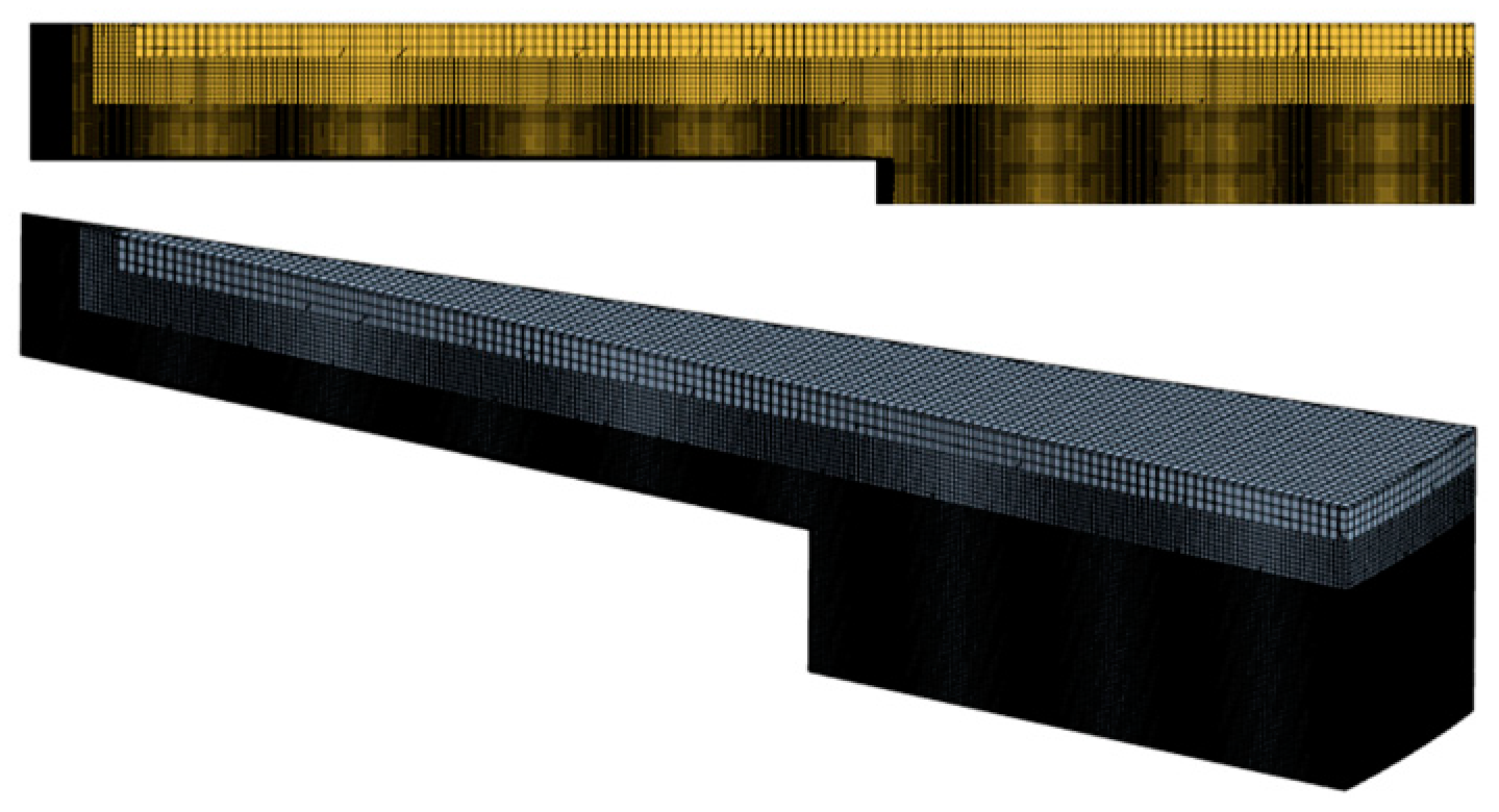 Applsci 14 00721 g017