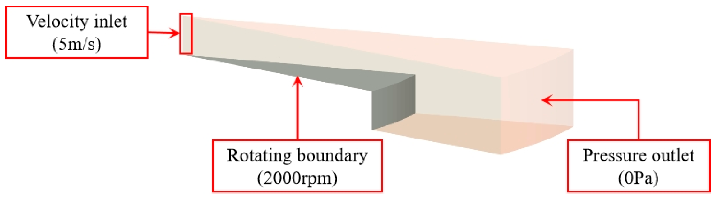 Applsci 14 00721 g019