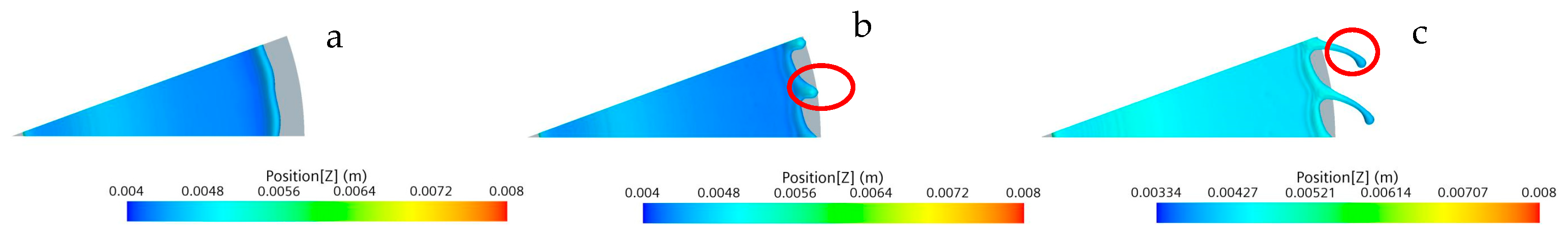 Applsci 14 00721 g020a
