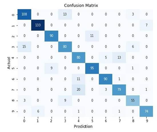 Applsci 14 00725 g0a3