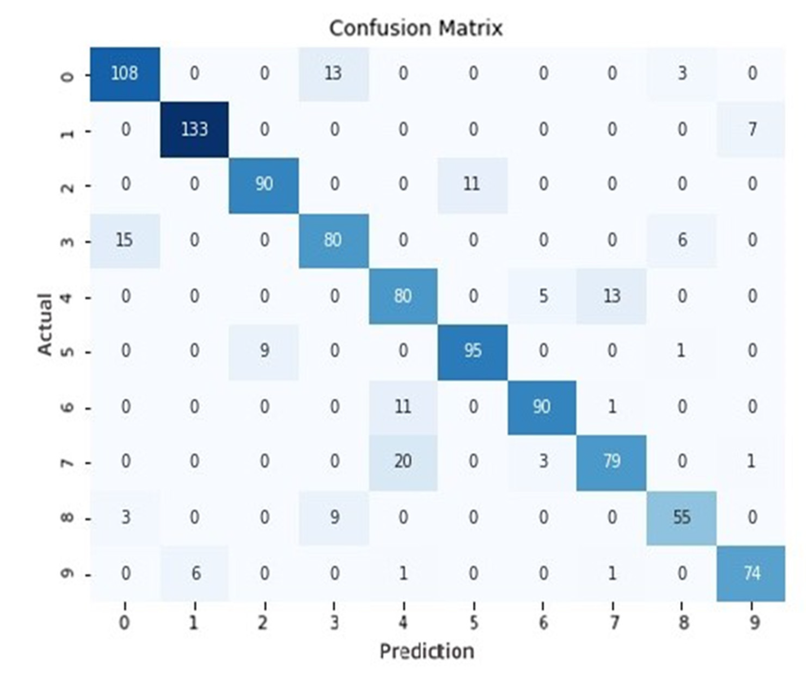 Applsci 14 00725 g0a3
