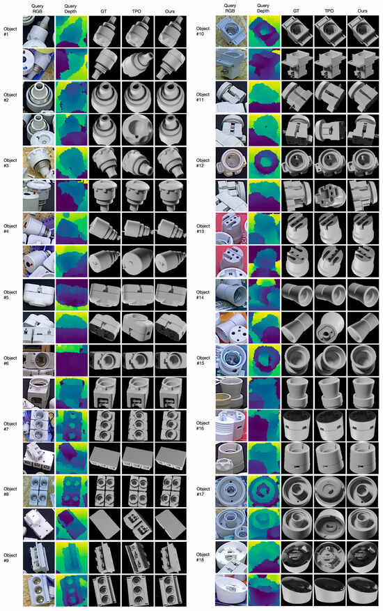 Applsci 14 00730 g0a2