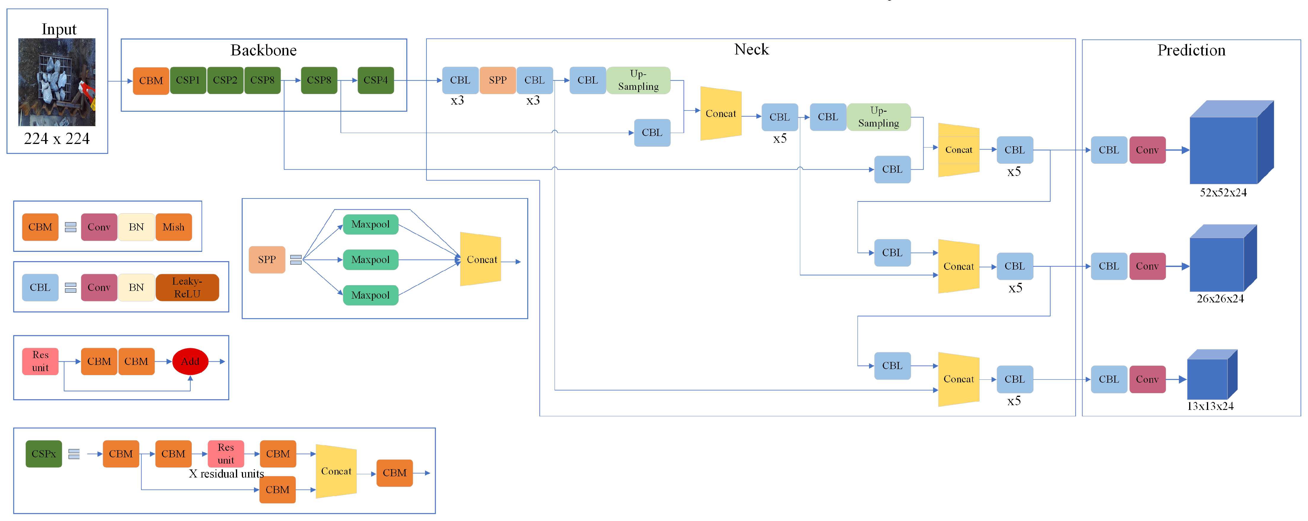 Applsci 14 00731 g005