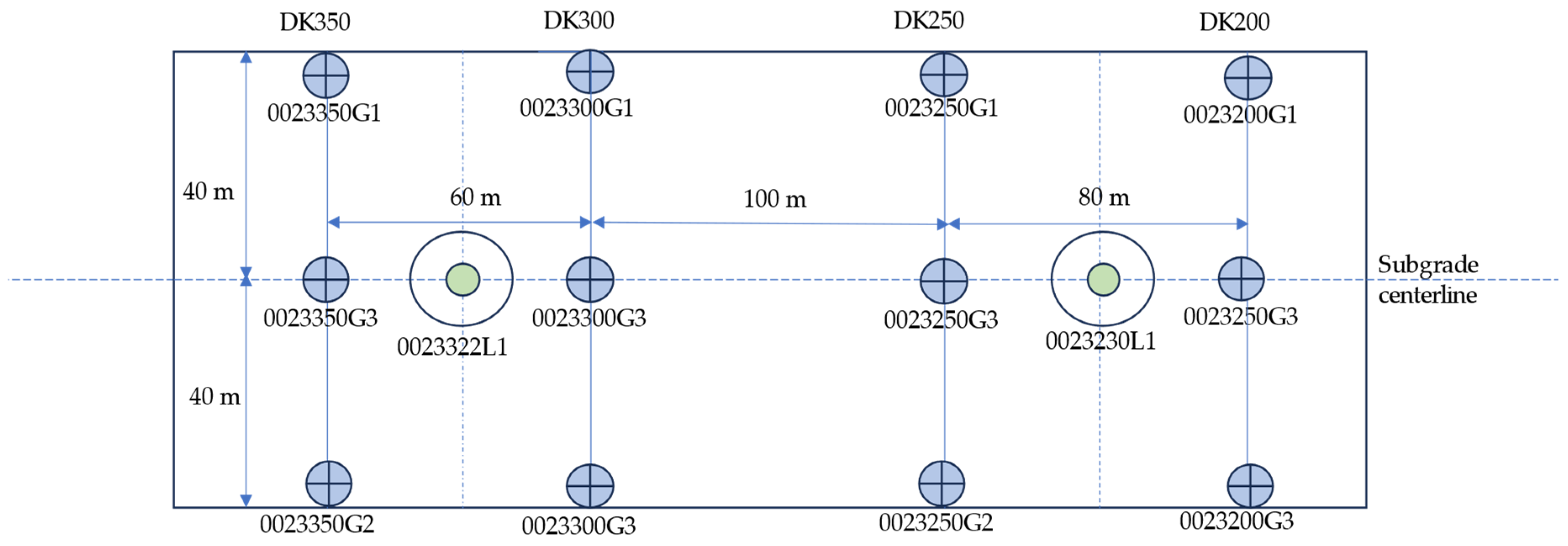 Applsci 14 00732 g006 Applsci 14 00732 g006