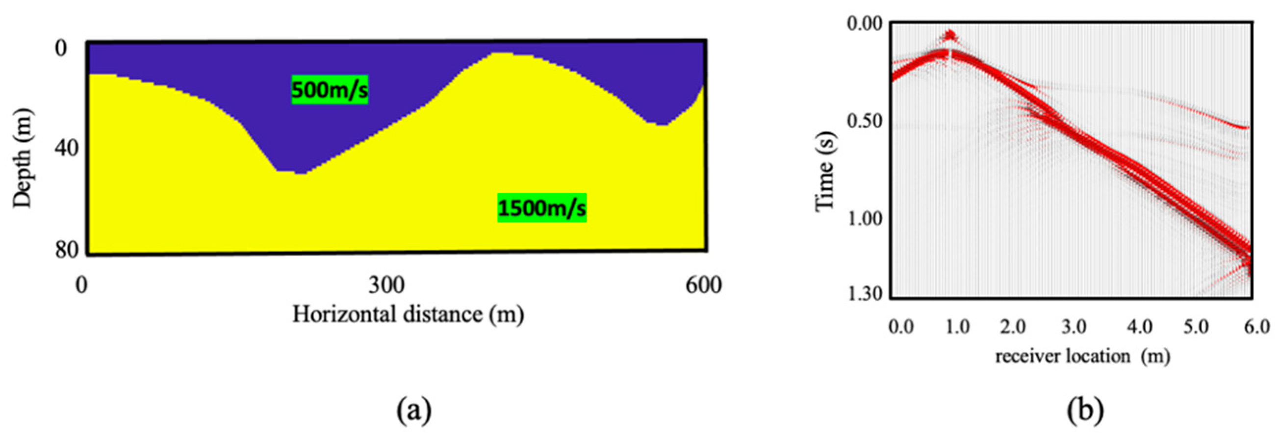Applsci 14 00733 g002 Applsci 14 00733 g002