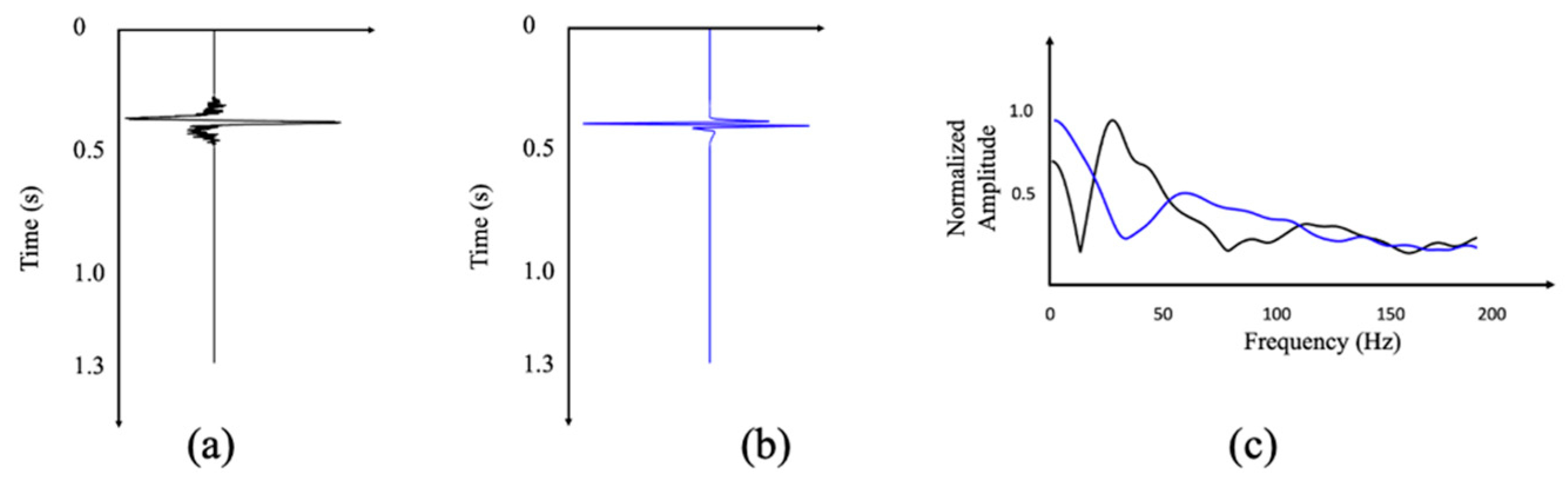 Applsci 14 00733 g005 Applsci 14 00733 g005