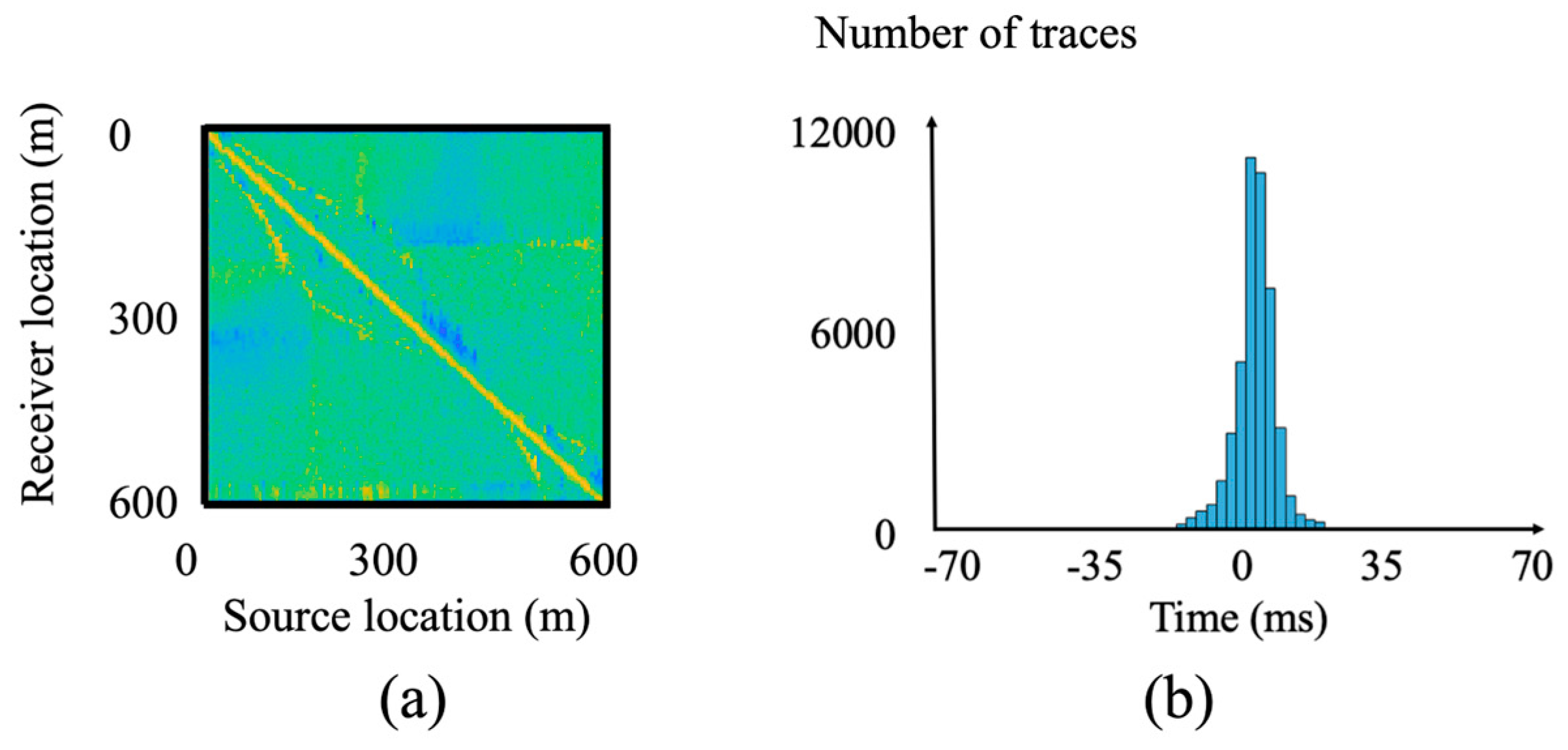 Applsci 14 00733 g006 Applsci 14 00733 g006