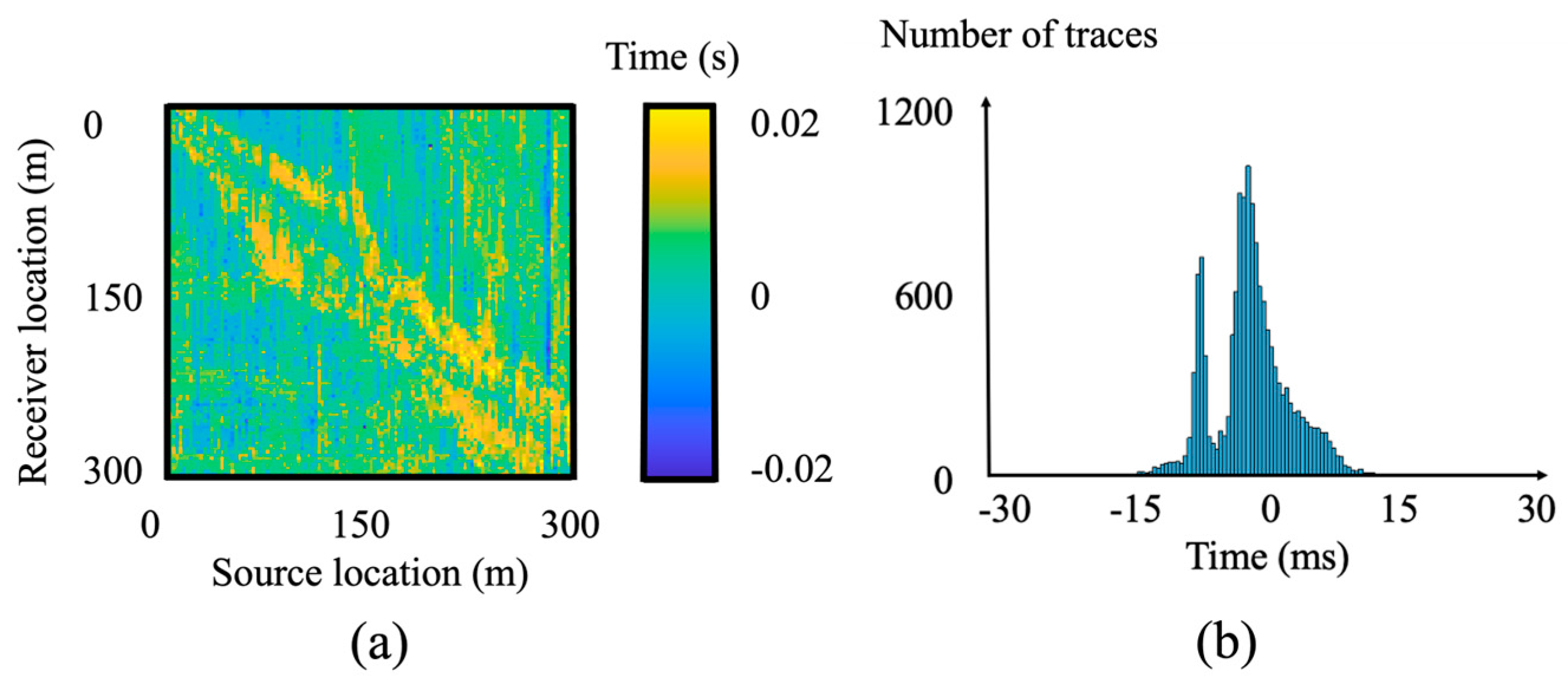 Applsci 14 00733 g009 Applsci 14 00733 g009