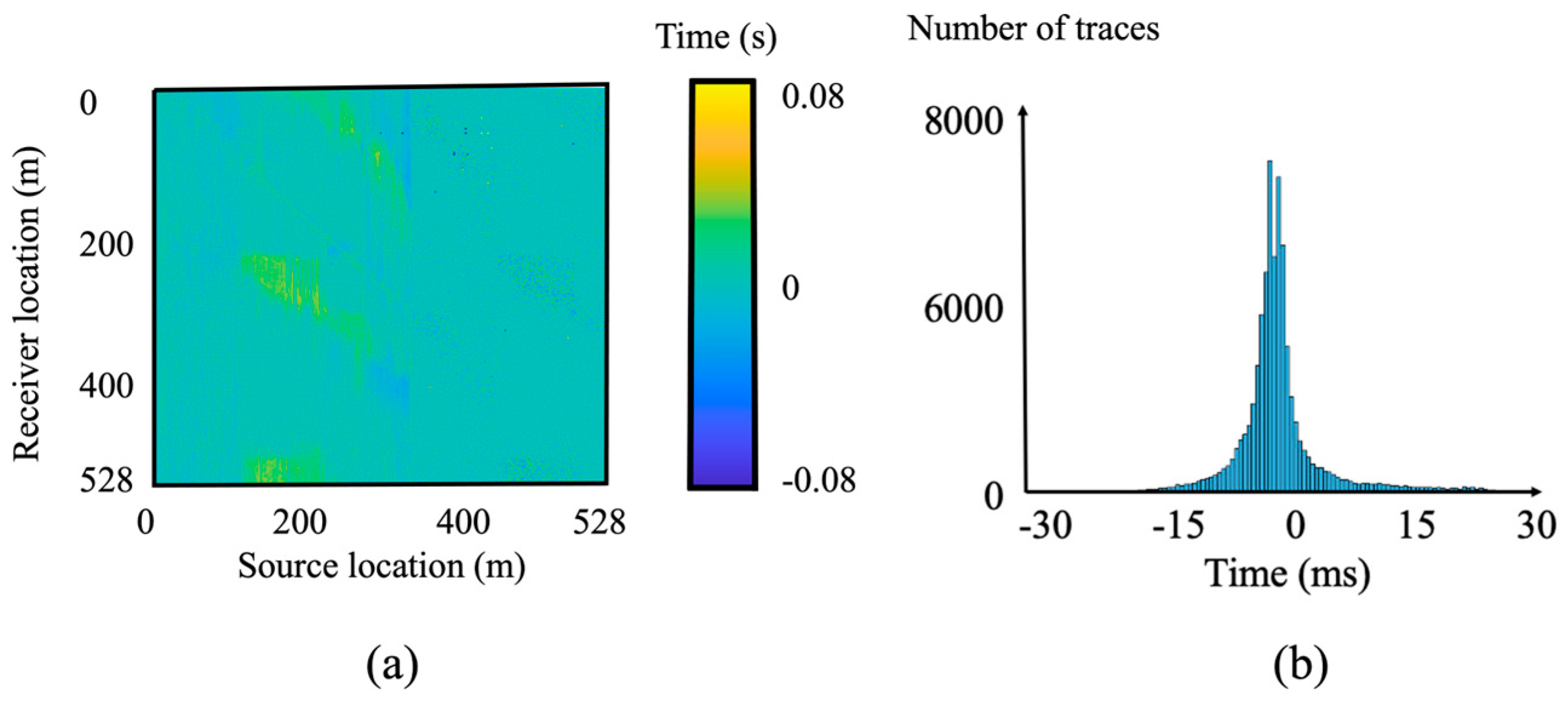Applsci 14 00733 g013 Applsci 14 00733 g013