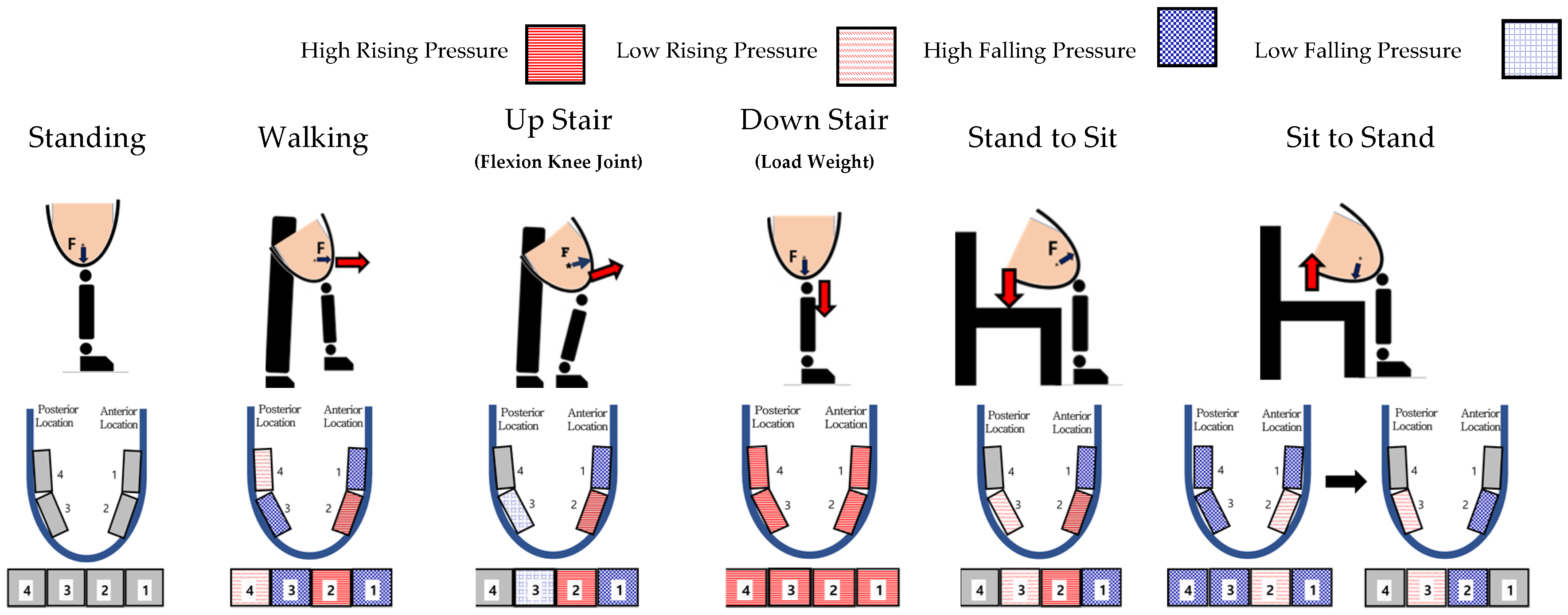 Applsci 14 00734 g005