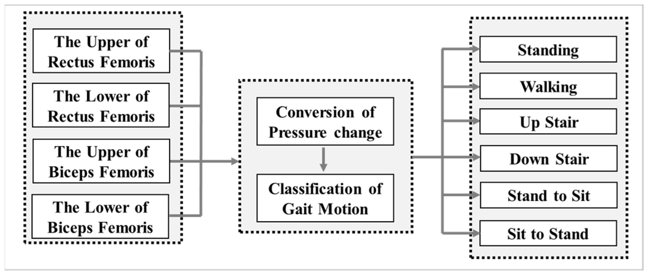 Applsci 14 00734 g006