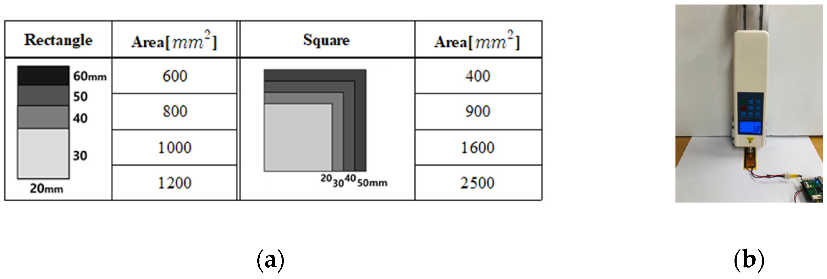 Applsci 14 00734 g007