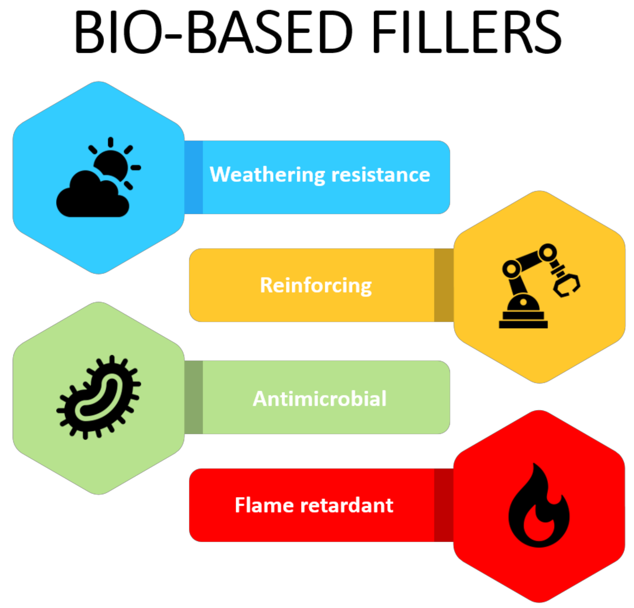 Applsci 14 00736 g003