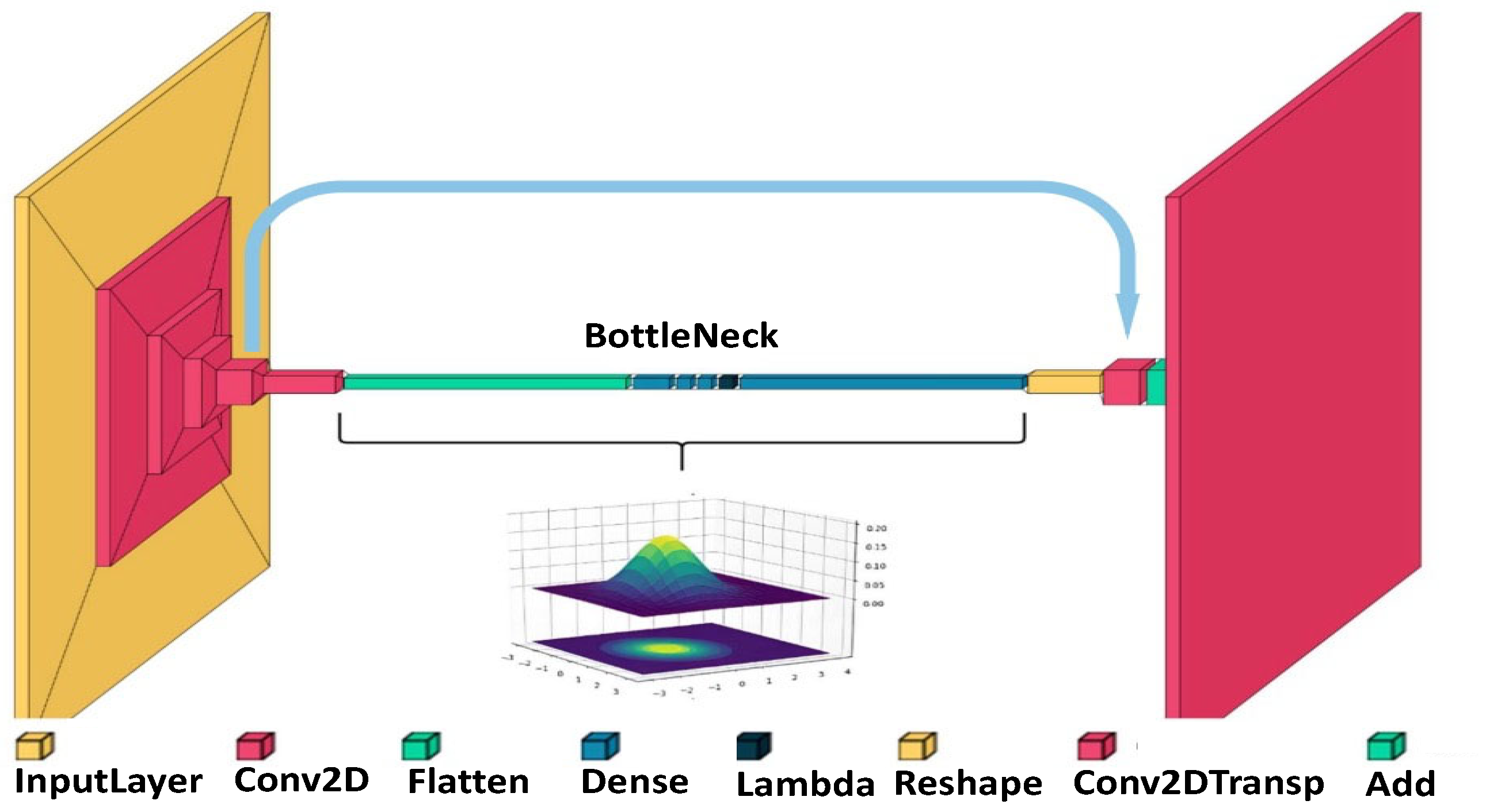Applsci 14 00740 g002