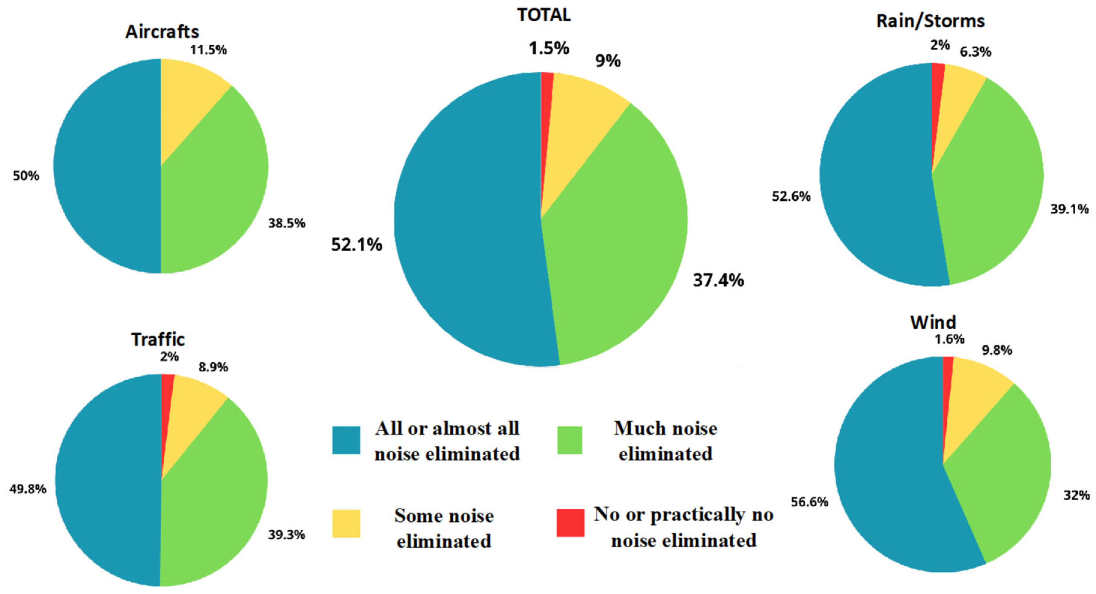 Applsci 14 00740 g003
