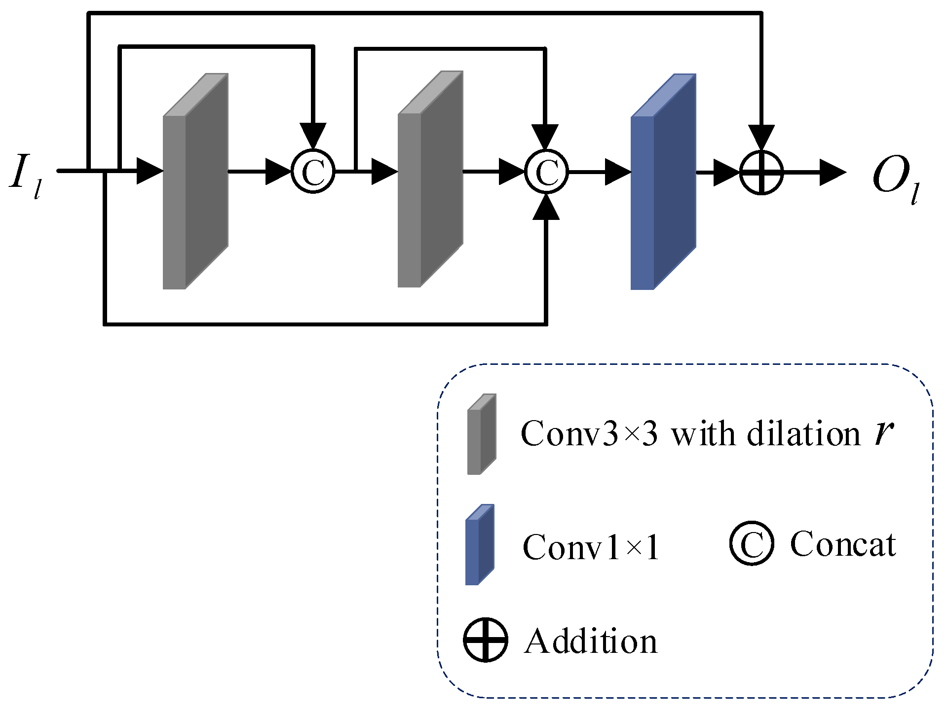 Applsci 14 00741 g002