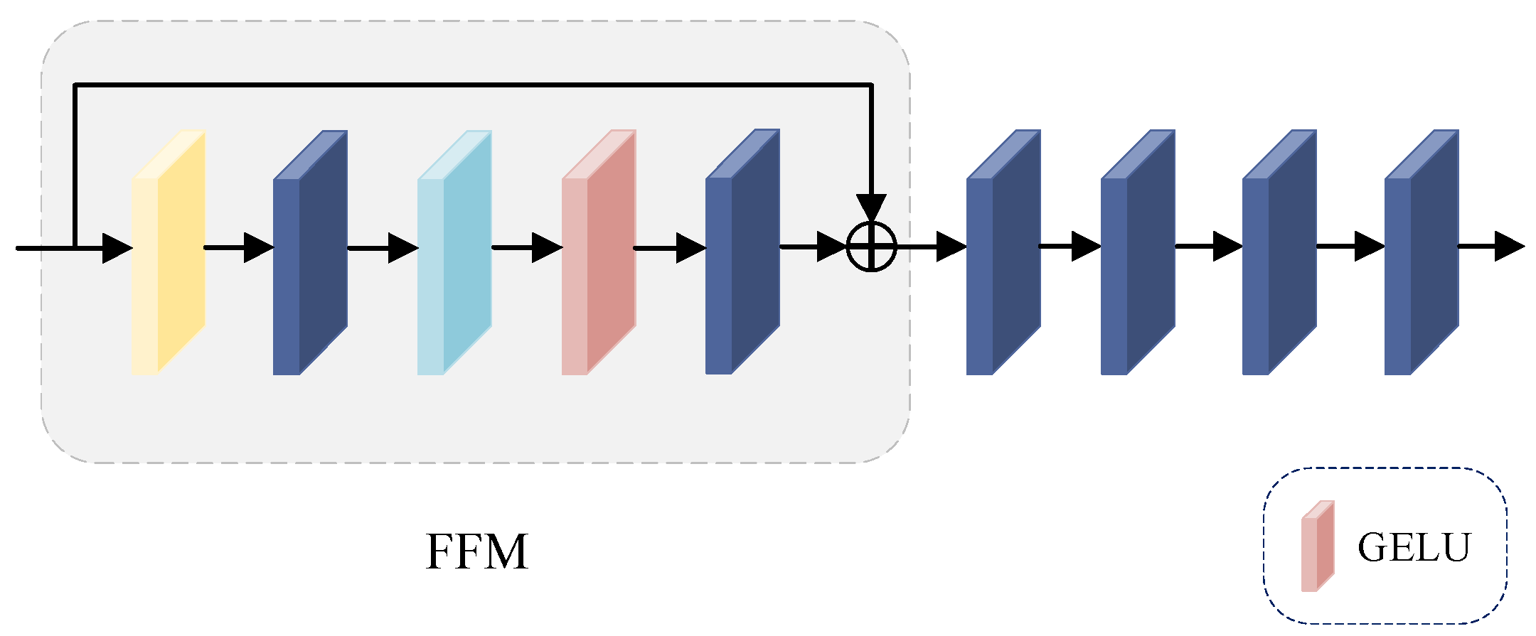 Applsci 14 00741 g007