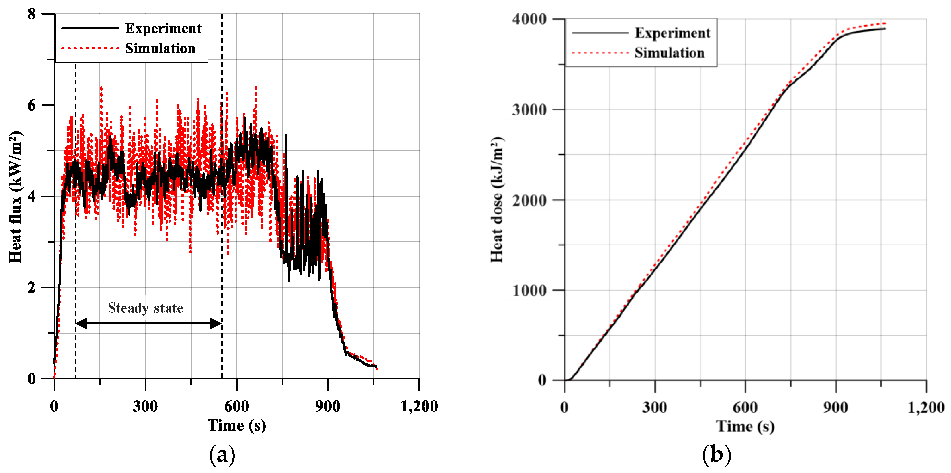 Applsci 14 00745 g010 Applsci 14 00745 g010