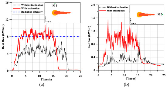 Applsci 14 00745 g014