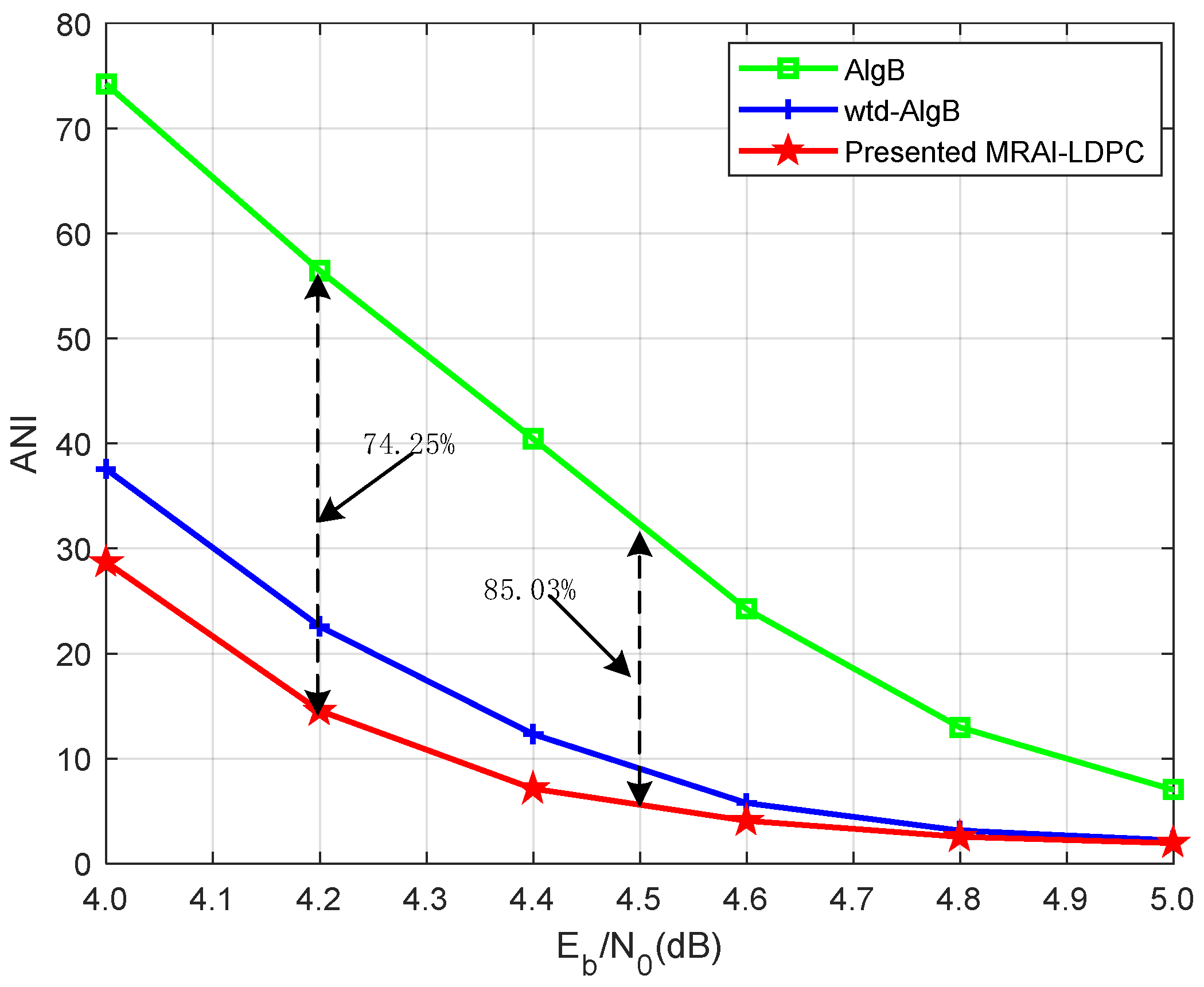 Applsci 14 00746 g005 Applsci 14 00746 g005