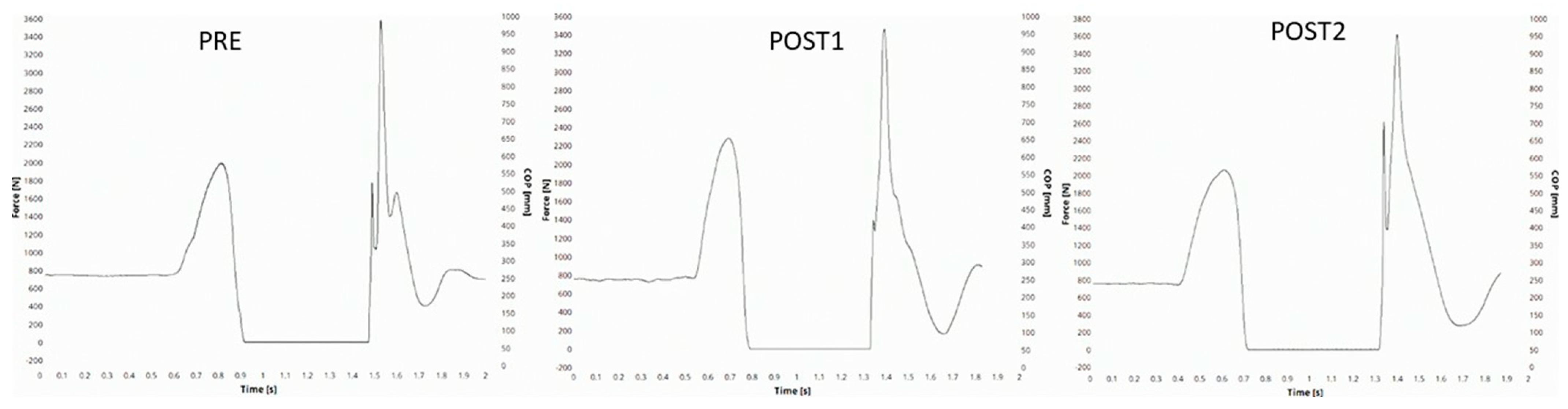 Applsci 14 00749 g003 Applsci 14 00749 g003