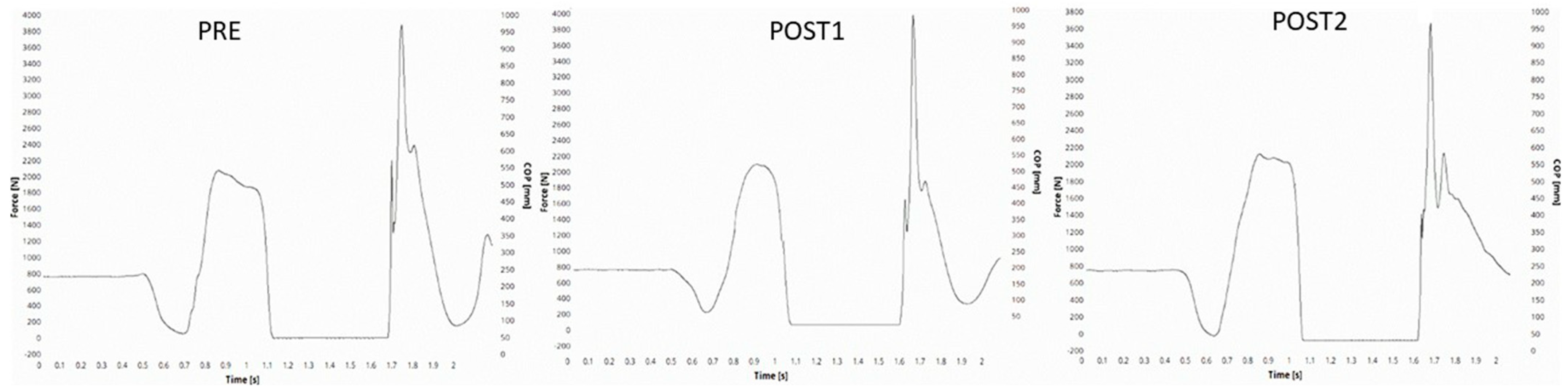 Applsci 14 00749 g005 Applsci 14 00749 g005