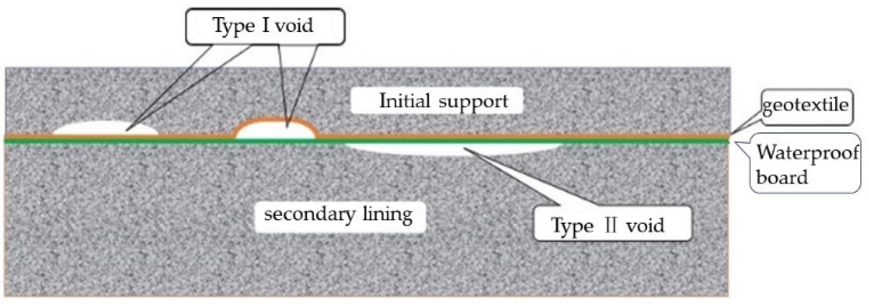 Applsci 14 00750 g001