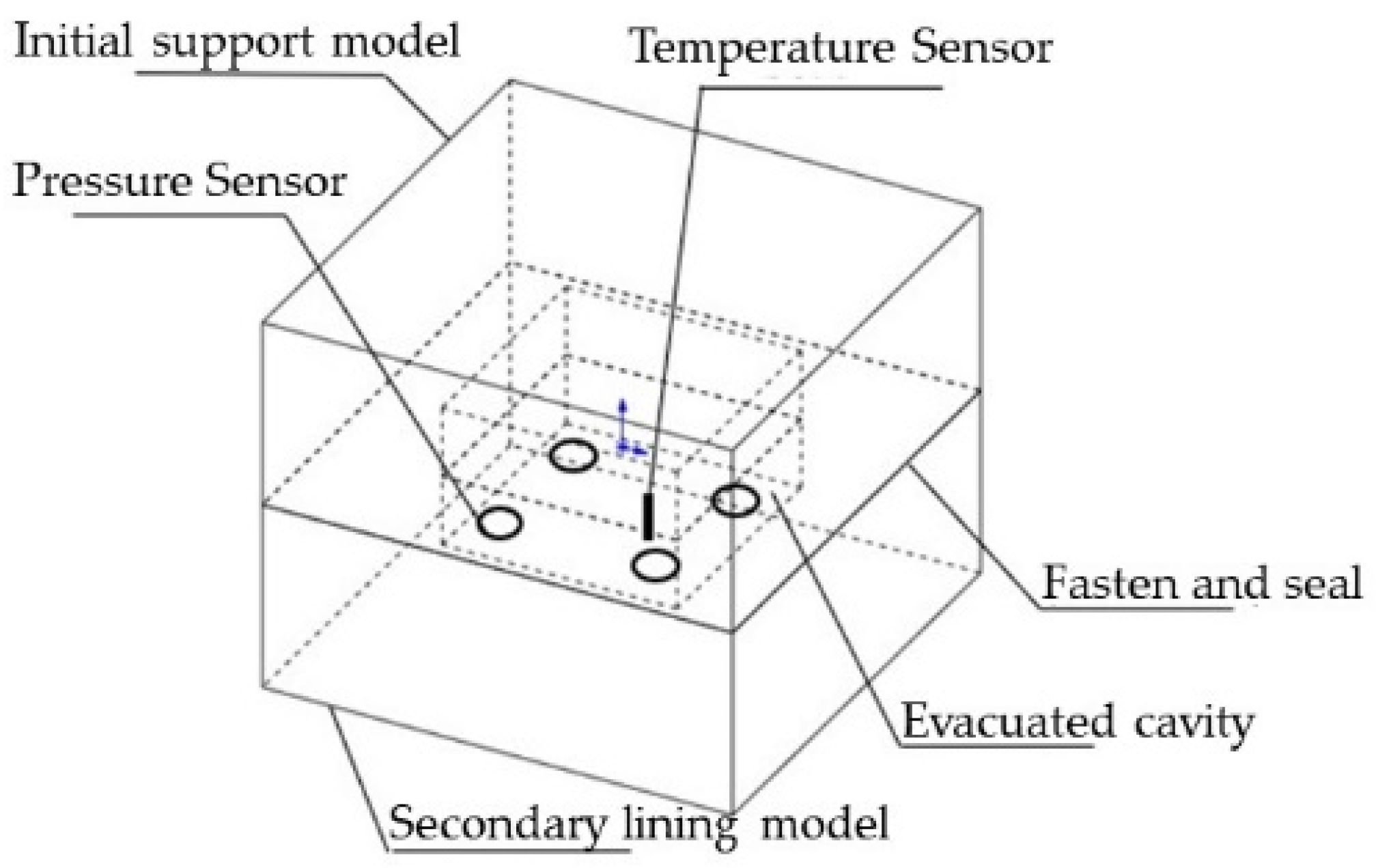 Applsci 14 00750 g003