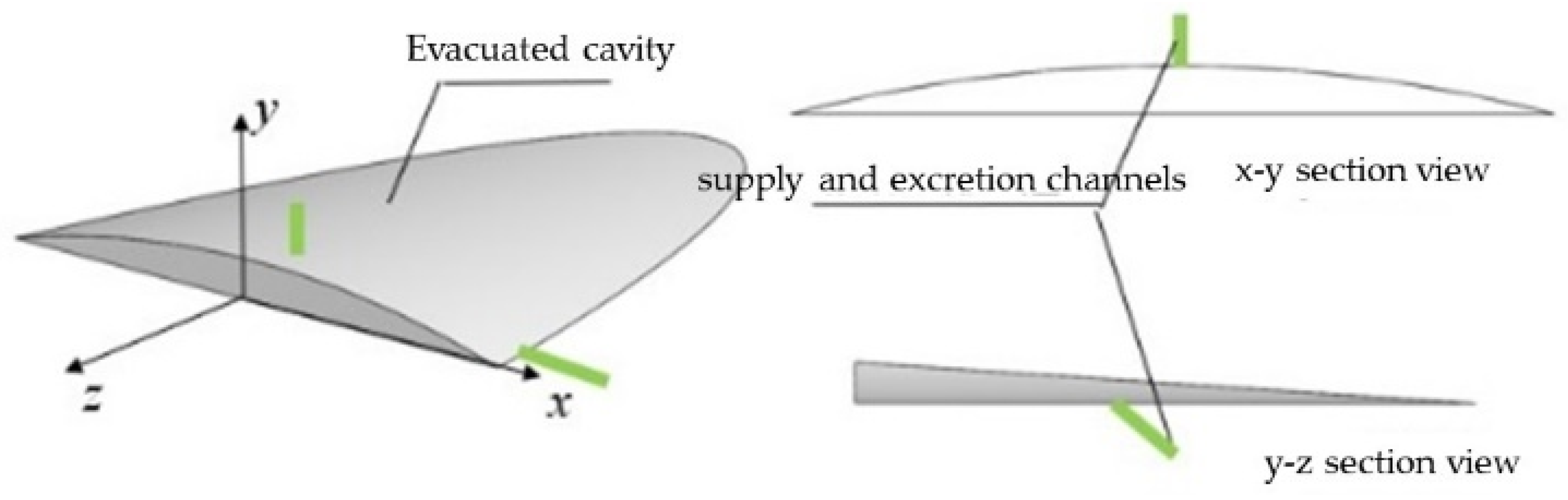 Applsci 14 00750 g005