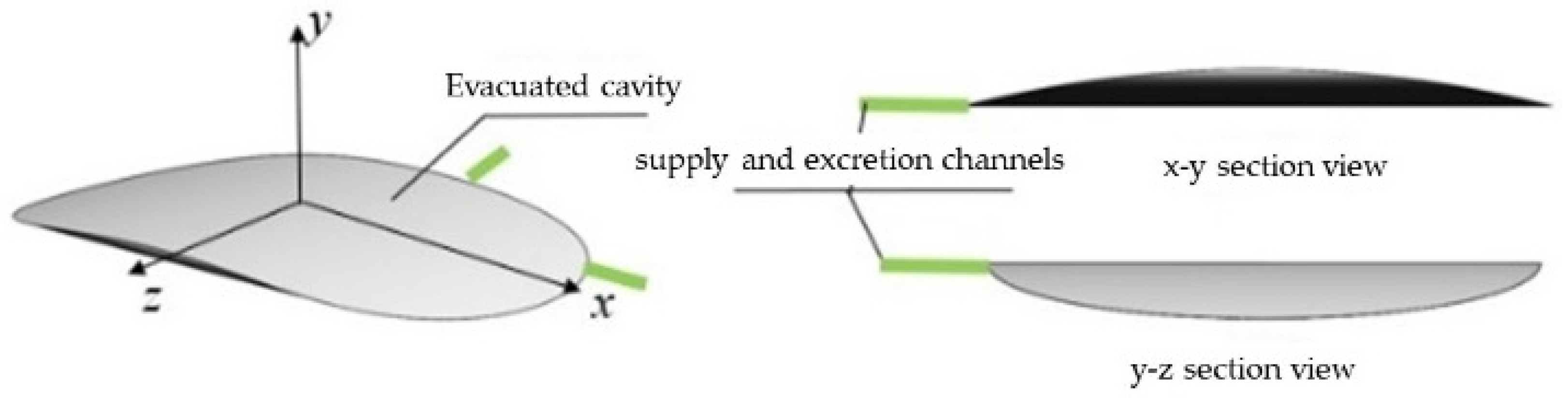 Applsci 14 00750 g006