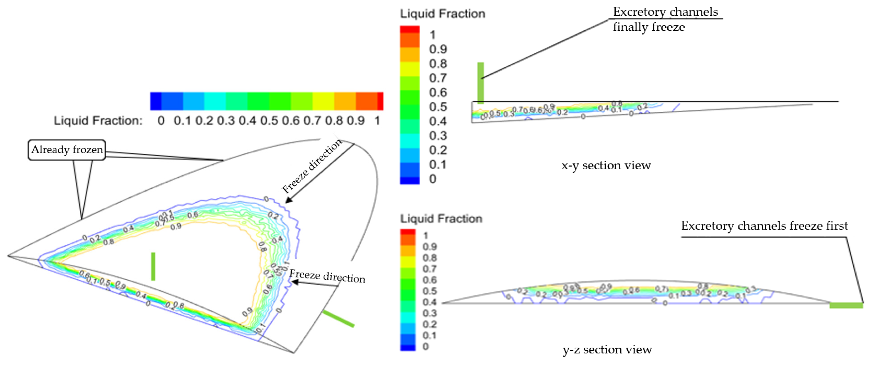 Applsci 14 00750 g008