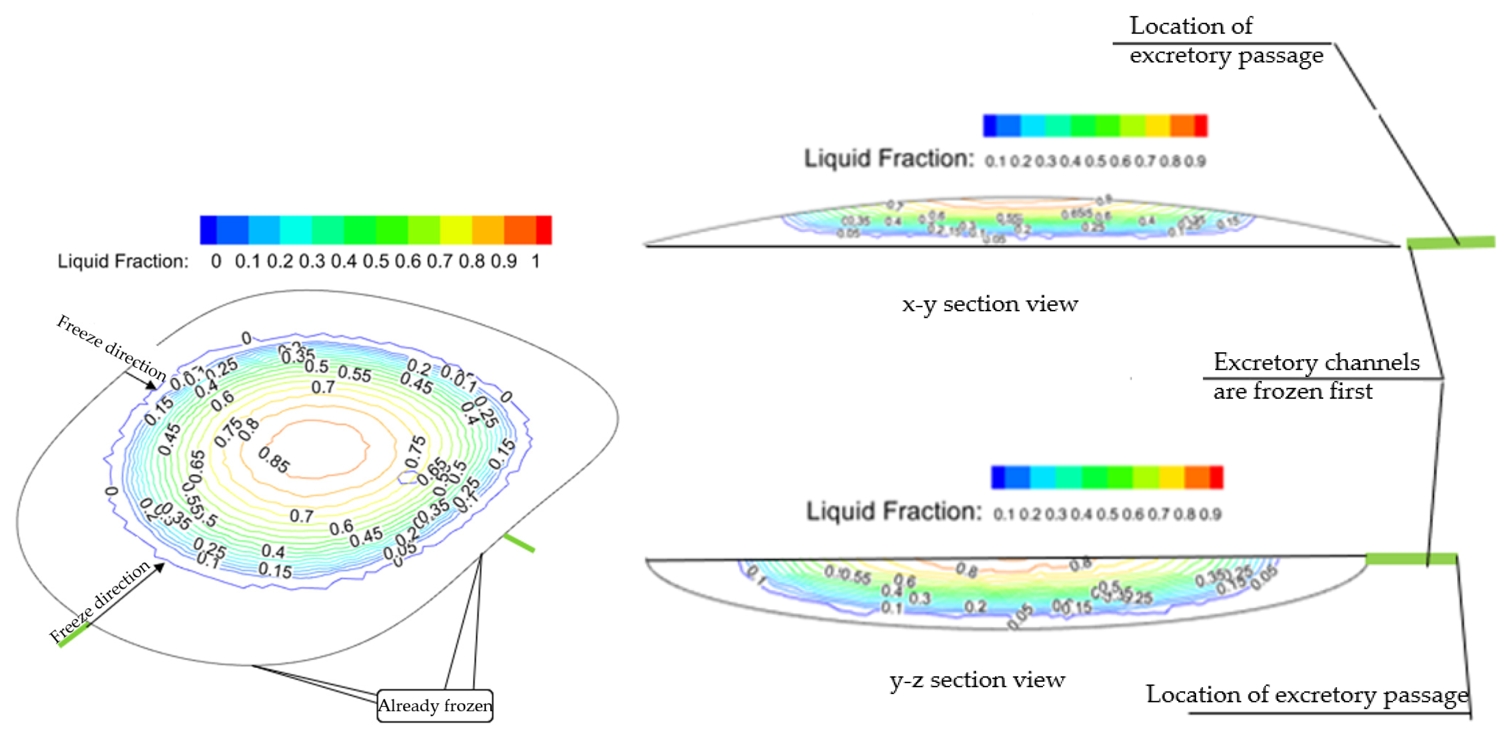 Applsci 14 00750 g009