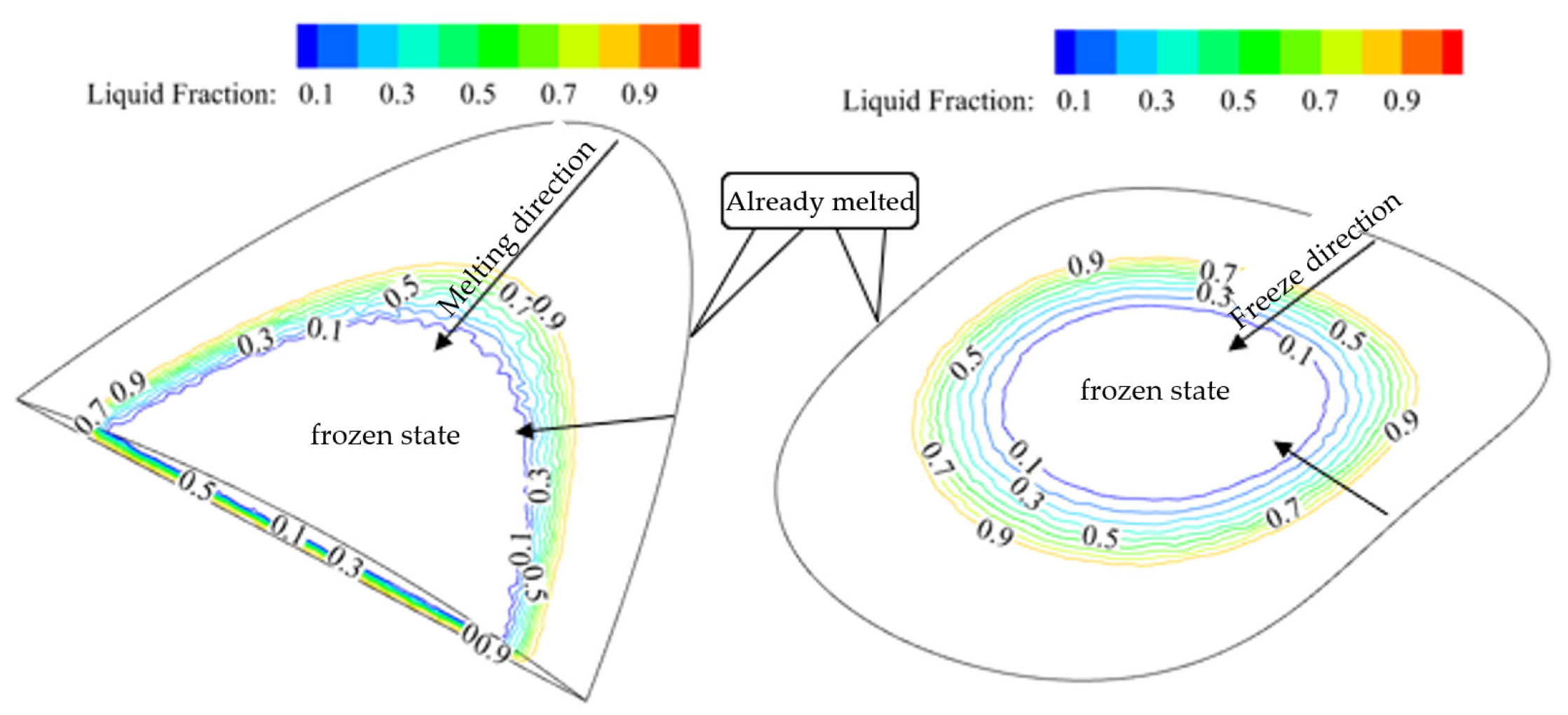 Applsci 14 00750 g010