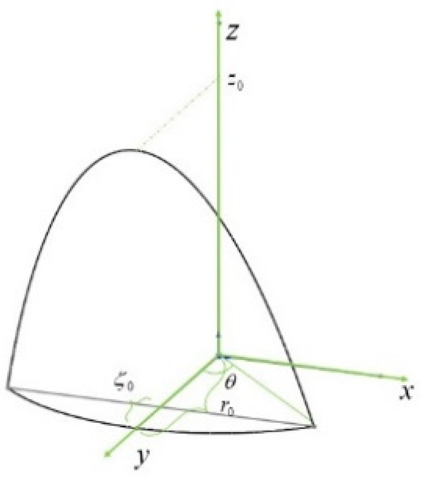 Applsci 14 00750 g013