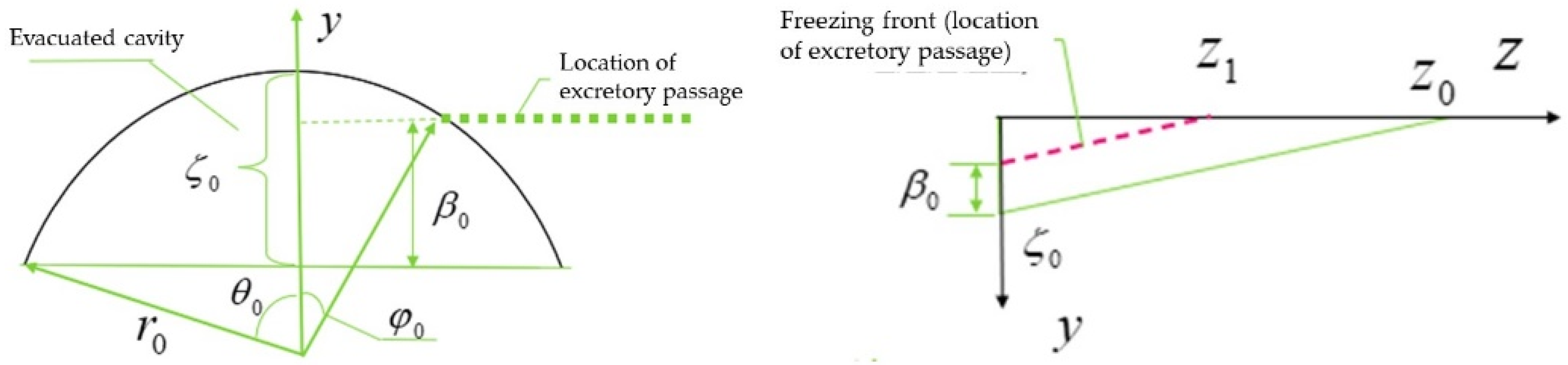 Applsci 14 00750 g014