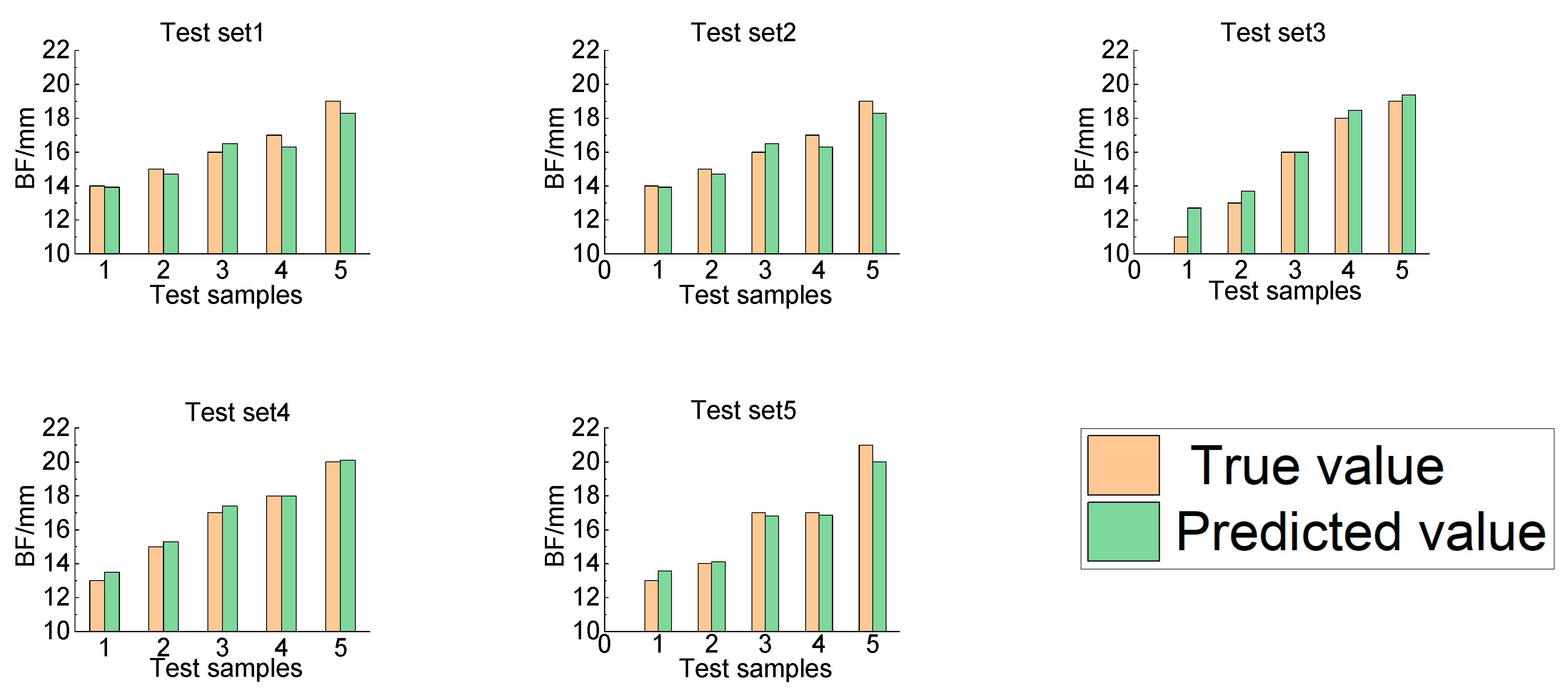 Applsci 14 00752 g011