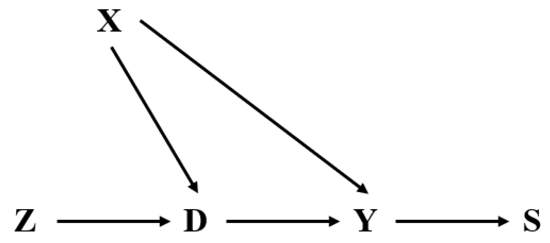 Applsci 14 00753 g001 Applsci 14 00753 g001