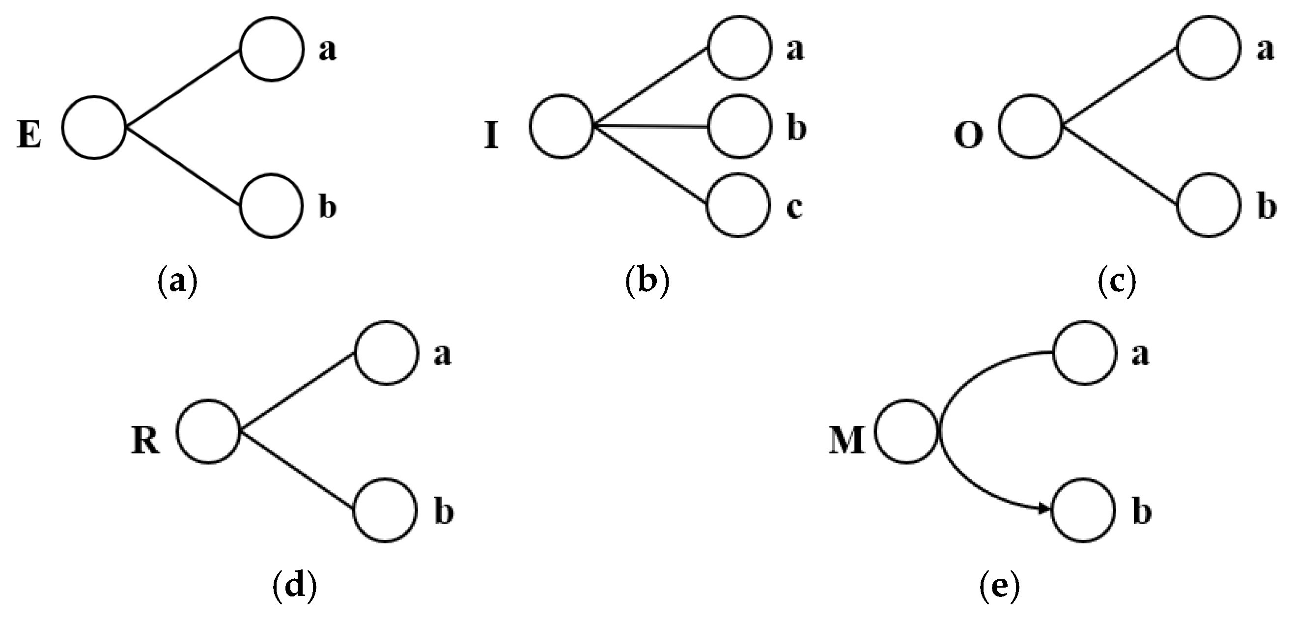 Applsci 14 00753 g003 Applsci 14 00753 g003