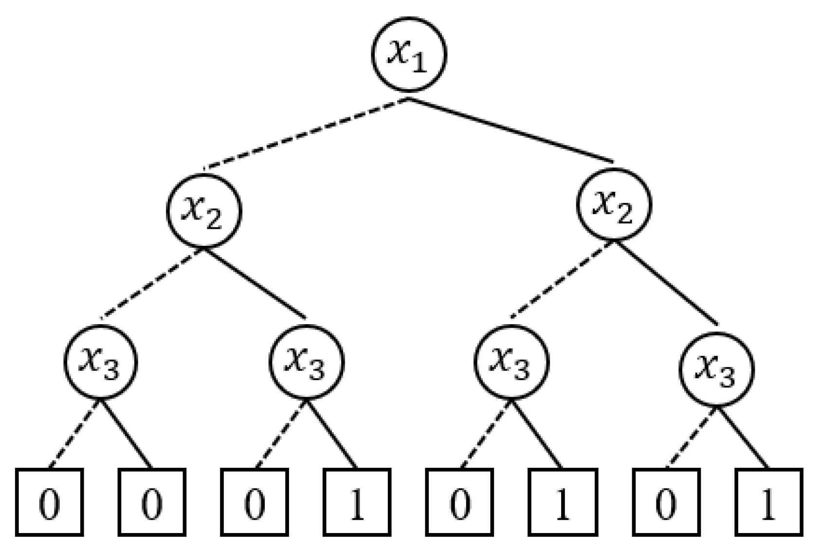Applsci 14 00753 g004 Applsci 14 00753 g004