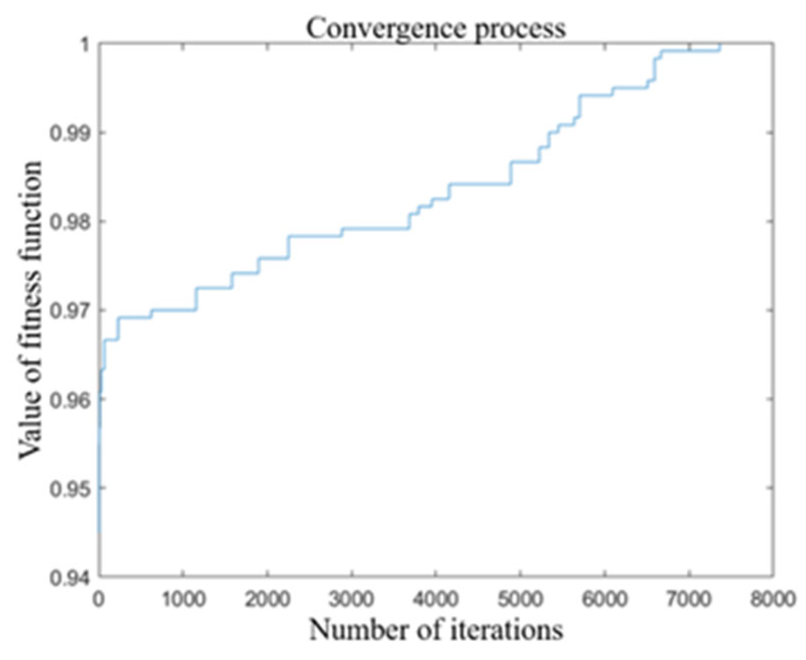 Applsci 14 00753 g009 Applsci 14 00753 g009