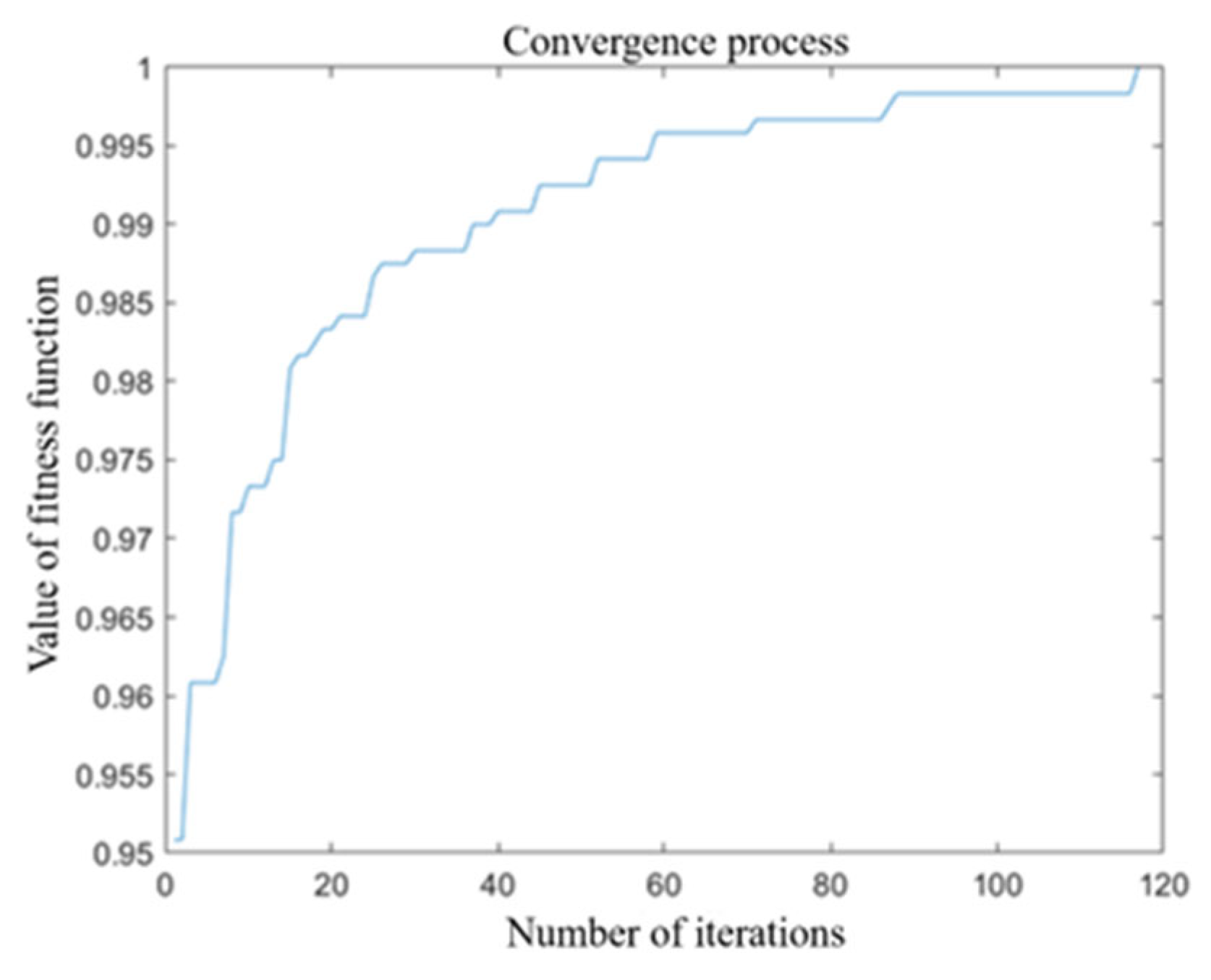 Applsci 14 00753 g010 Applsci 14 00753 g010