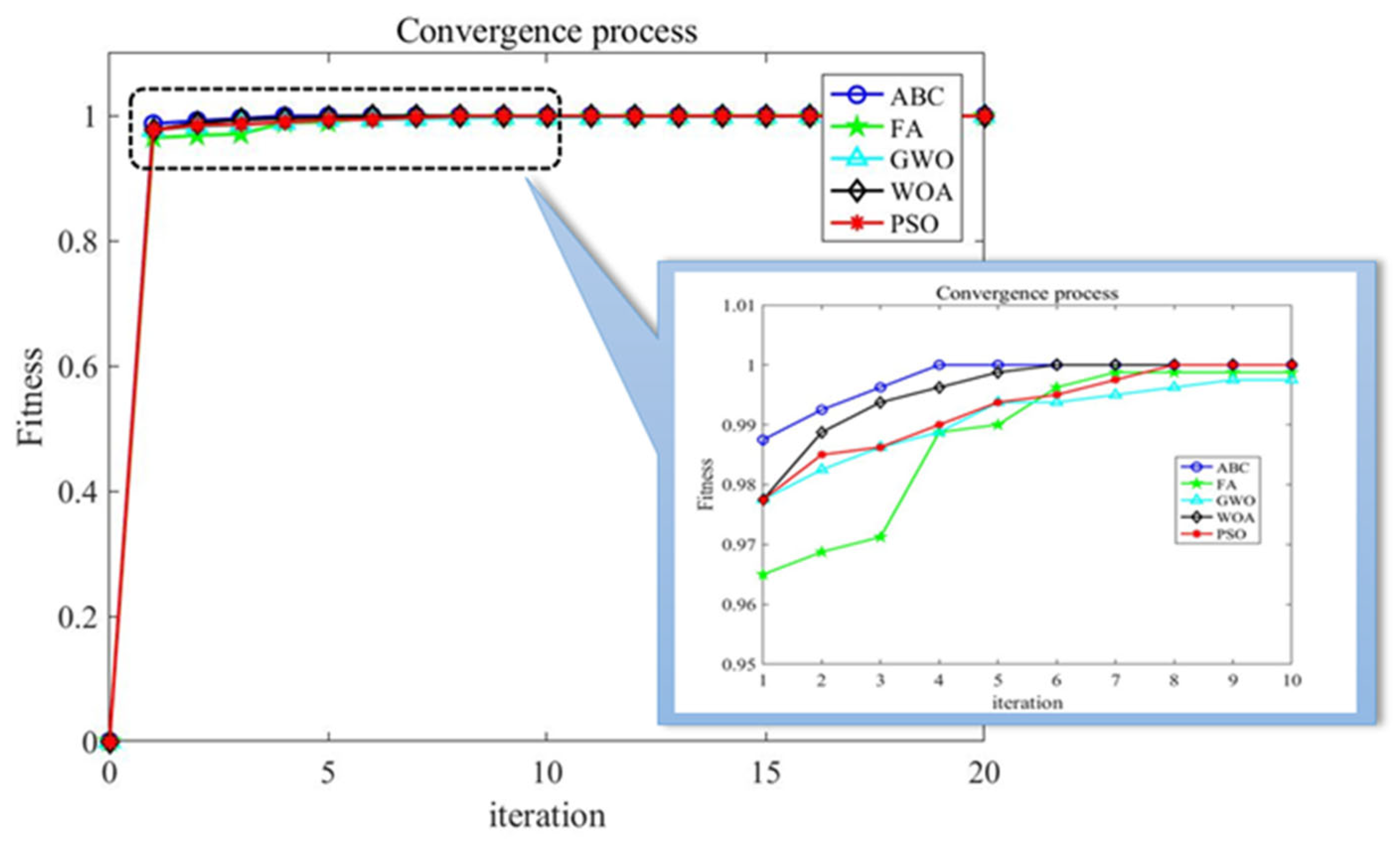 Applsci 14 00753 g012 Applsci 14 00753 g012