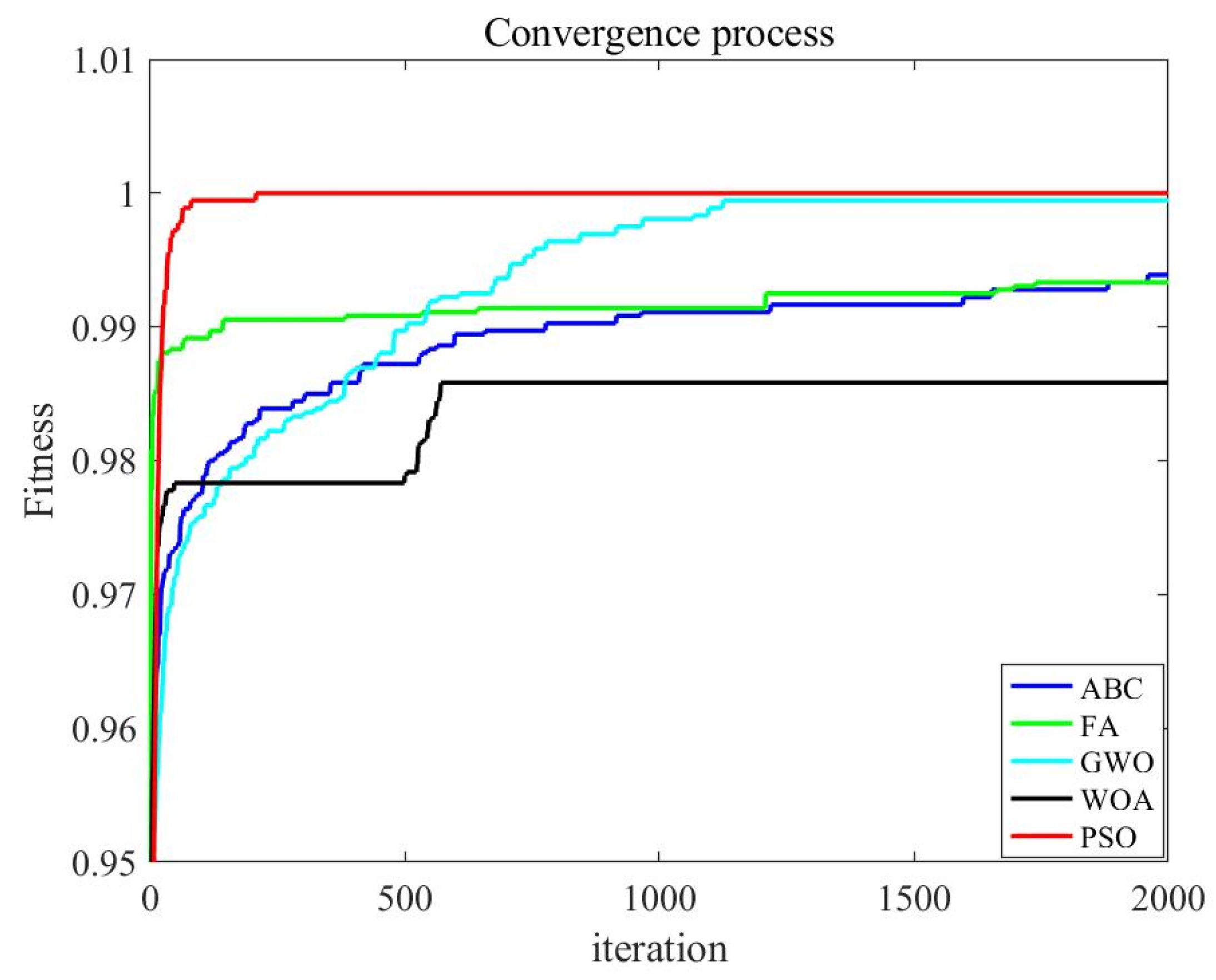 Applsci 14 00753 g013 Applsci 14 00753 g013