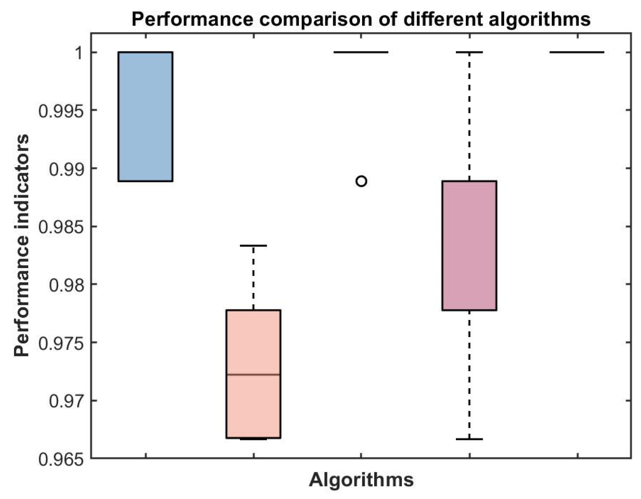 Applsci 14 00753 g014 Applsci 14 00753 g014
