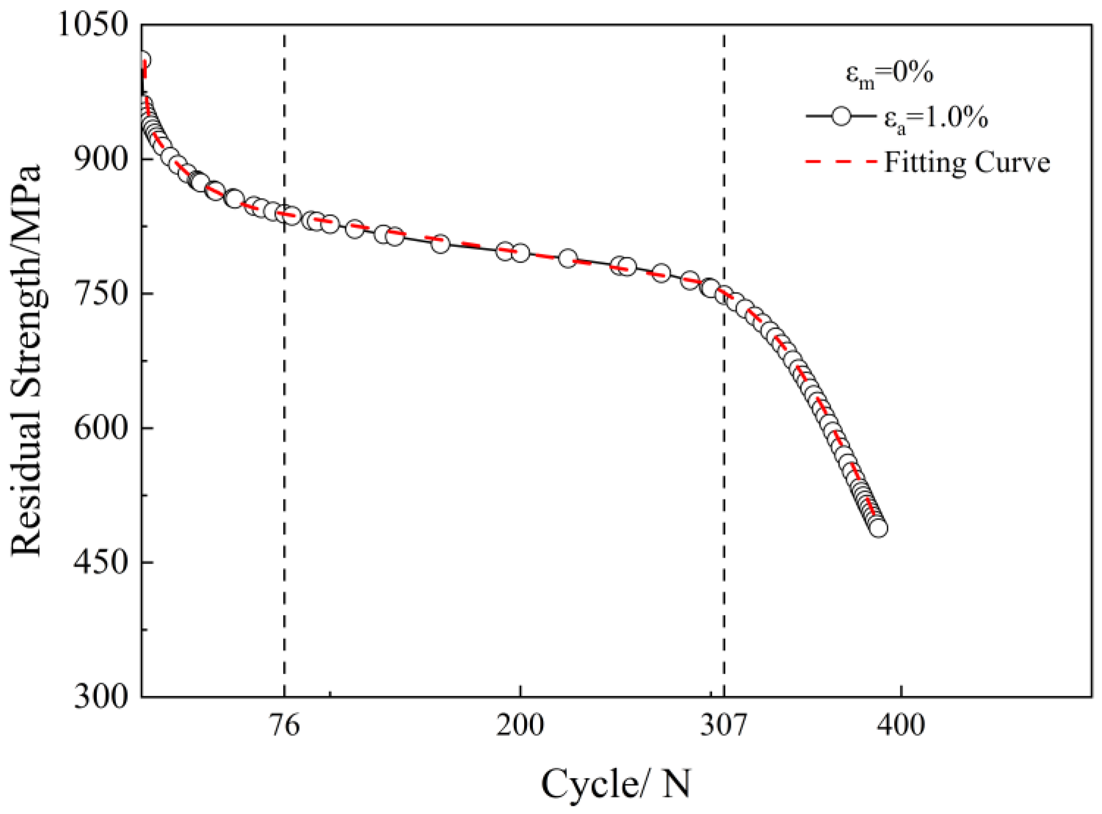 Applsci 14 00754 g001
