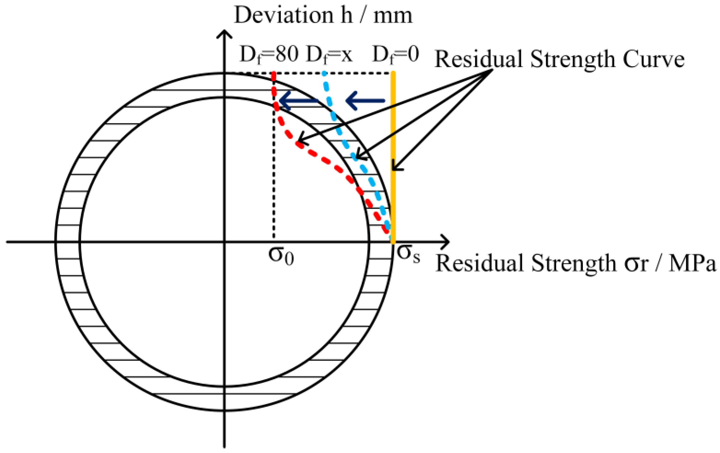 Applsci 14 00754 g005