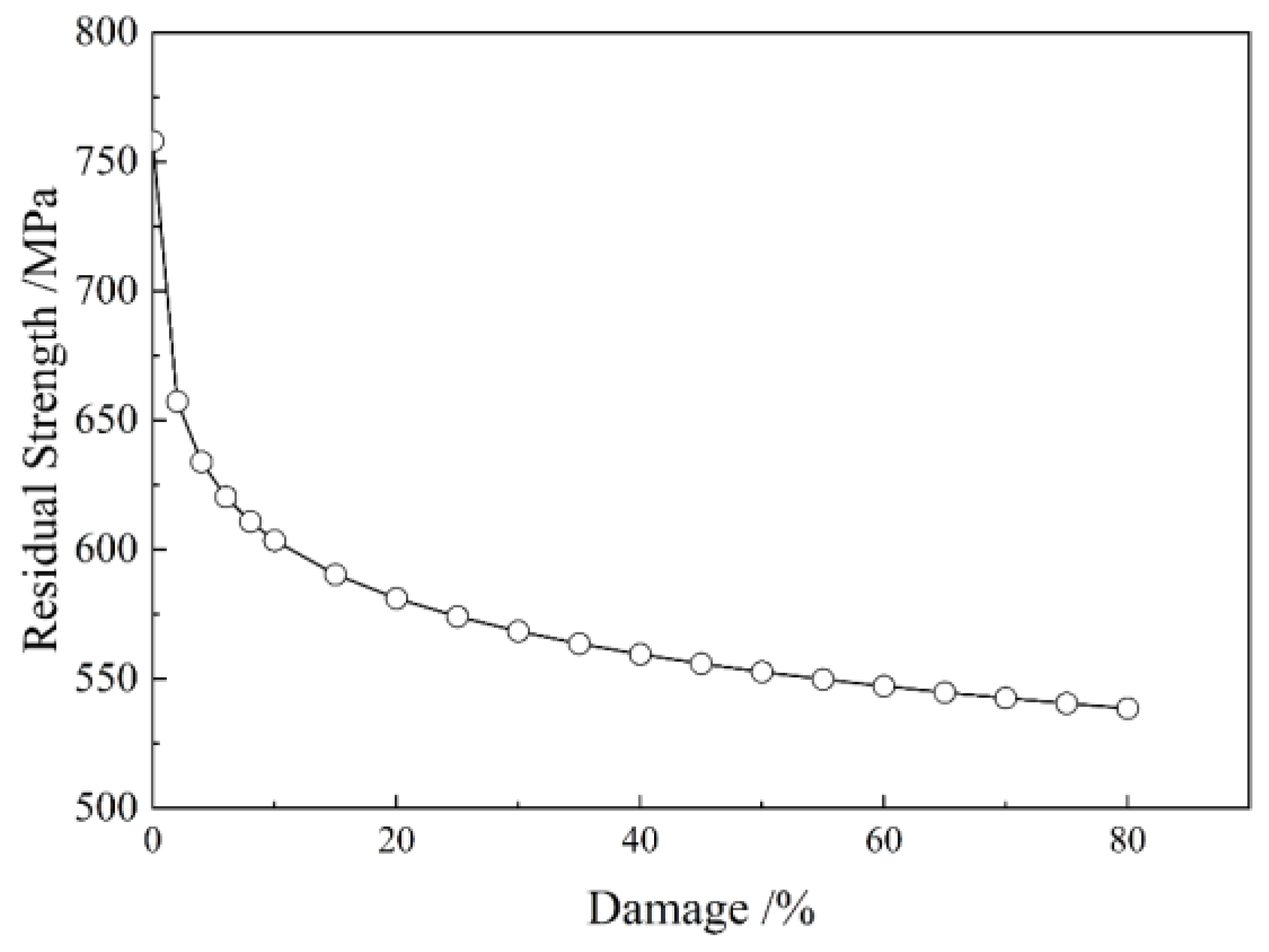 Applsci 14 00754 g011