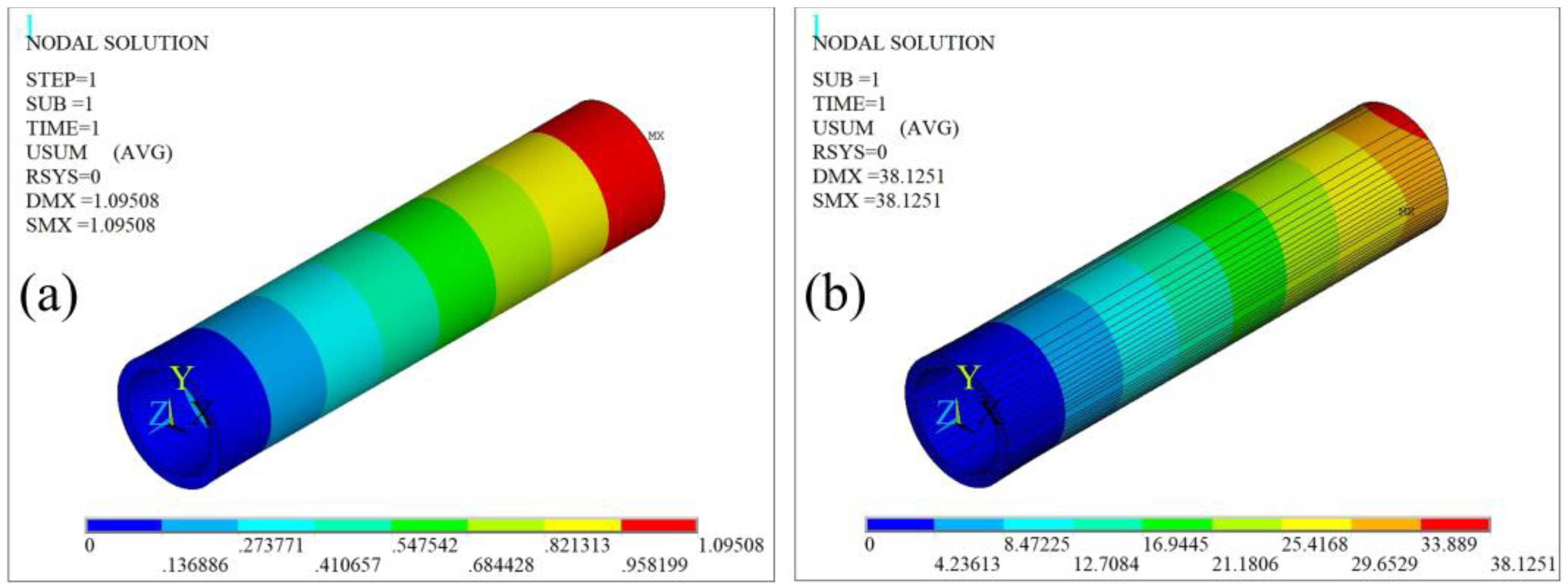 Applsci 14 00754 g014a